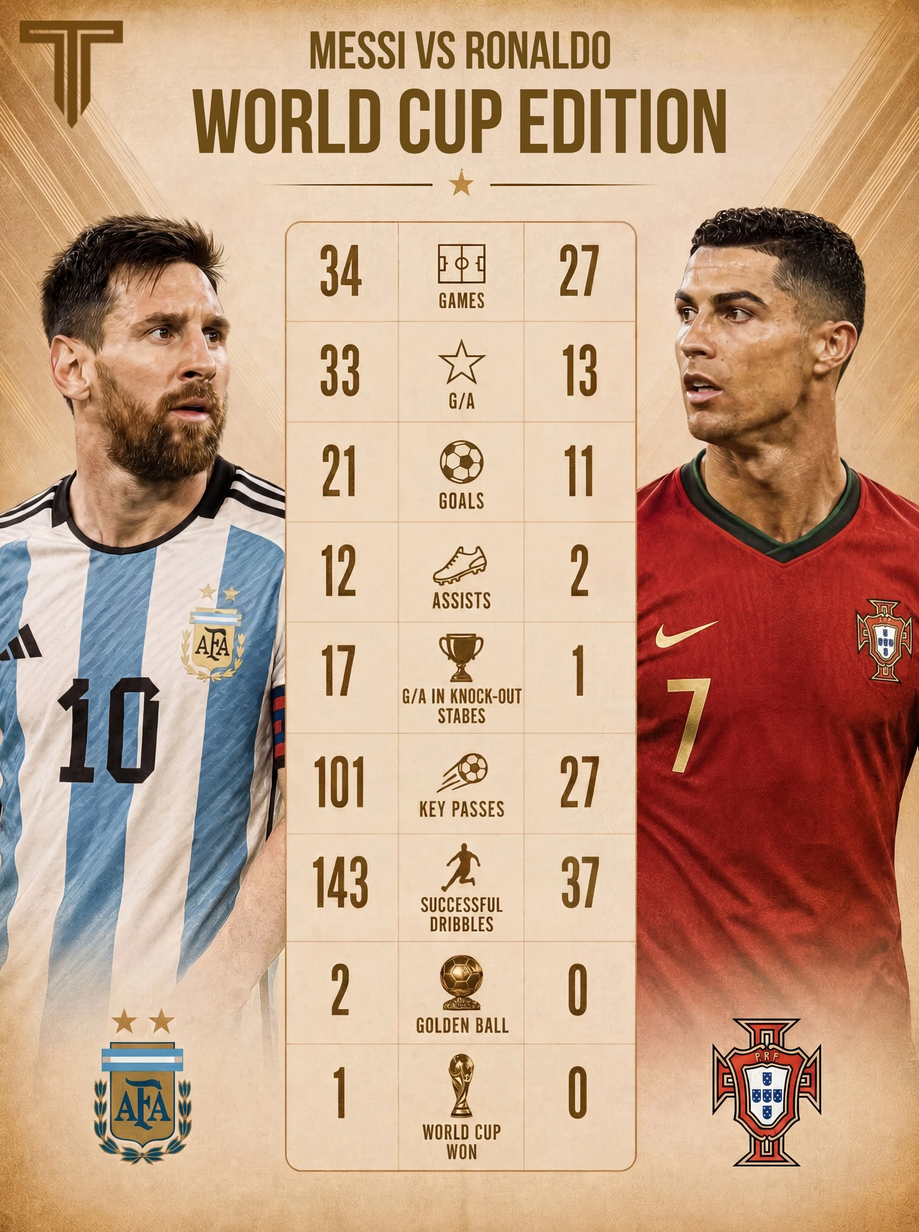 1405043016031640376088910