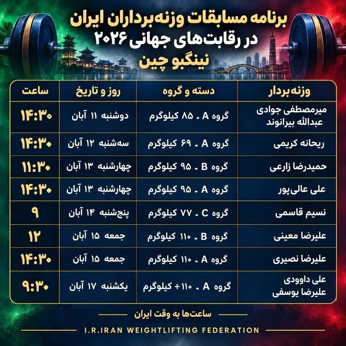 وزنه برداری