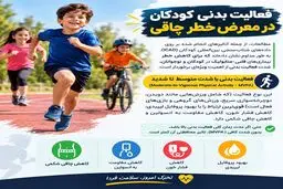 فعالیت بدنی شدید؛ سلاح مؤثر در مقابله با چاقی کودکان