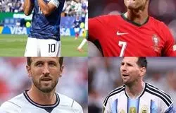 تغییراتی که مسی، رونالدو، ام باپه، هری کین در جدول بهترین گلزنان ایجاد کردند