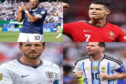 تغییراتی که مسی، رونالدو، ام باپه، هری کین در جدول بهترین گلزنان ایجاد کردند