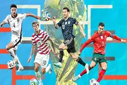 پیش‌بینی کامل ESPN از جام جهانی؛ ایران با حذف سوییس به یک‌هشتم می‌رسد!