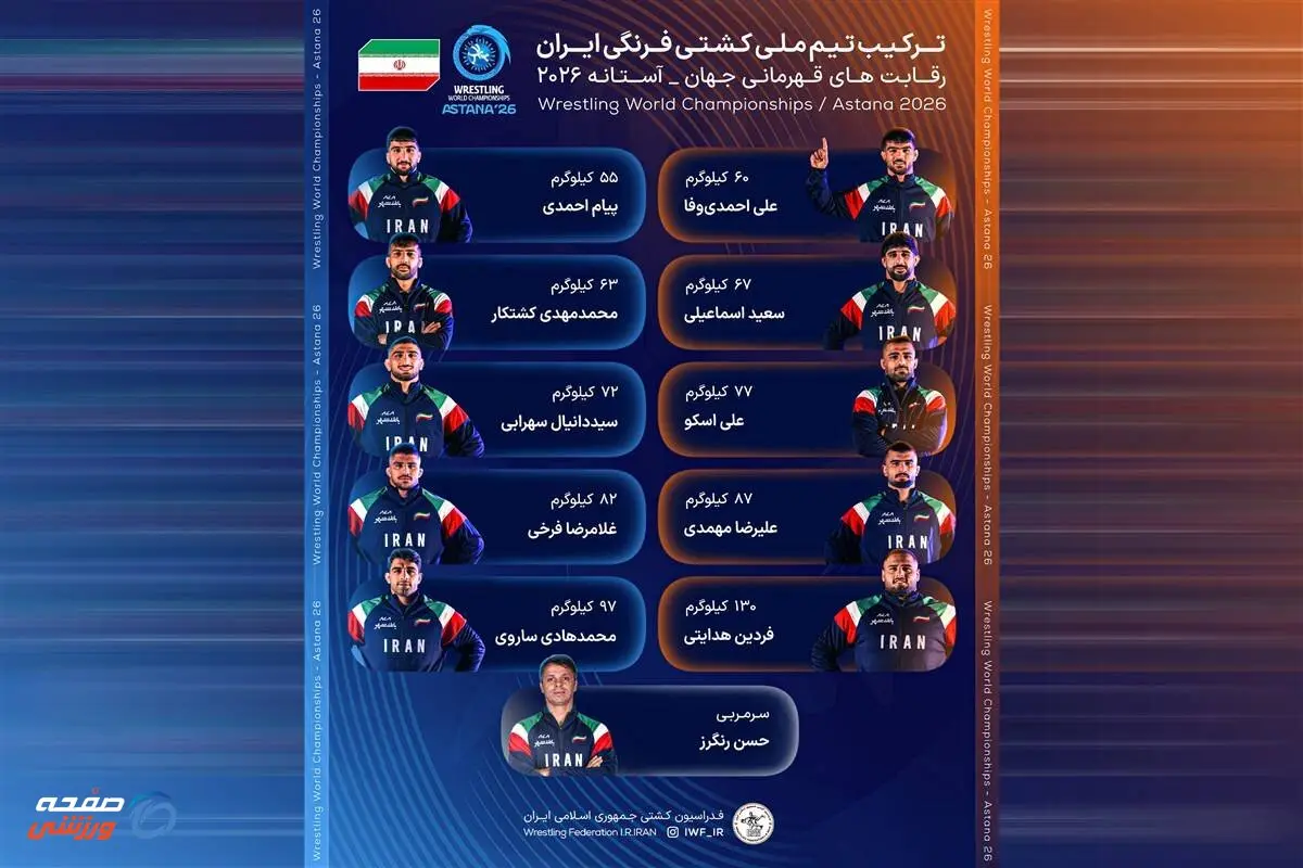 

فردین هدایتی و کار سخت جانشین امین میرزازاده