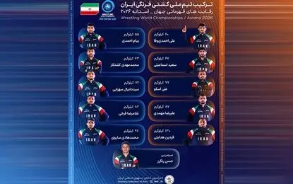 

فردین هدایتی و کار سخت جانشین امین میرزازاده