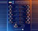 

فردین هدایتی و کار سخت جانشین امین میرزازاده
