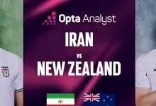 پیش بازی ایران - نیوزیلند؛ آغاز ماموریت در آمریکا، به امید برد!