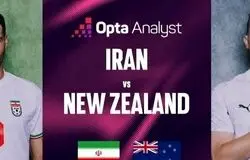 پیش بازی ایران - نیوزیلند؛ آغاز ماموریت در آمریکا، به امید برد!