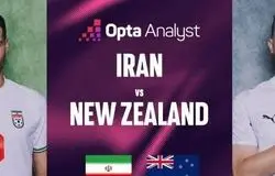 پیش بازی ایران - نیوزیلند؛ آغاز ماموریت در آمریکا، به امید برد!