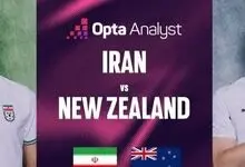 پیش بازی ایران - نیوزیلند؛ آغاز ماموریت در آمریکا، به امید برد!