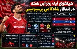 هیاهوی لیگ برتر؛ این هفته در انتظار شادکامی پرسپولیس