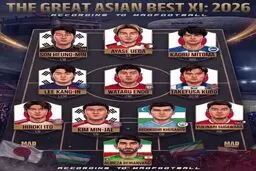 بیرانوند دروازه‌بان تیم منتخب آسیا 