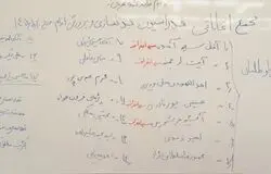 ٤ کاندیدا از انتخابات فدراسیون بدنسازی و پرورش اندام انصراف دادند