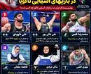 تیم دوم ایران در آستانه شکستن رکورد دوره قبل