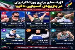 تیم دوم ایران در آستانه شکستن رکورد دوره قبل