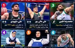 تیم دوم ایران در آستانه شکستن رکورد دوره قبل