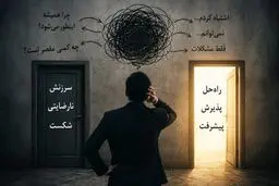 شناخت افراد با رفتارهای ناهنجار اجتماعی