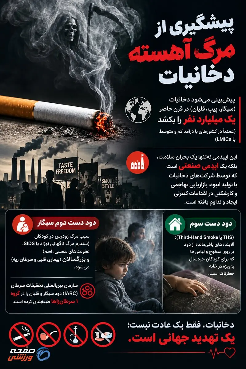 پیشگیری از مرگ آهسته دخانیات