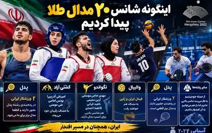 این‌گونه شانس ۲۰ مدال طلا پیدا کردیم