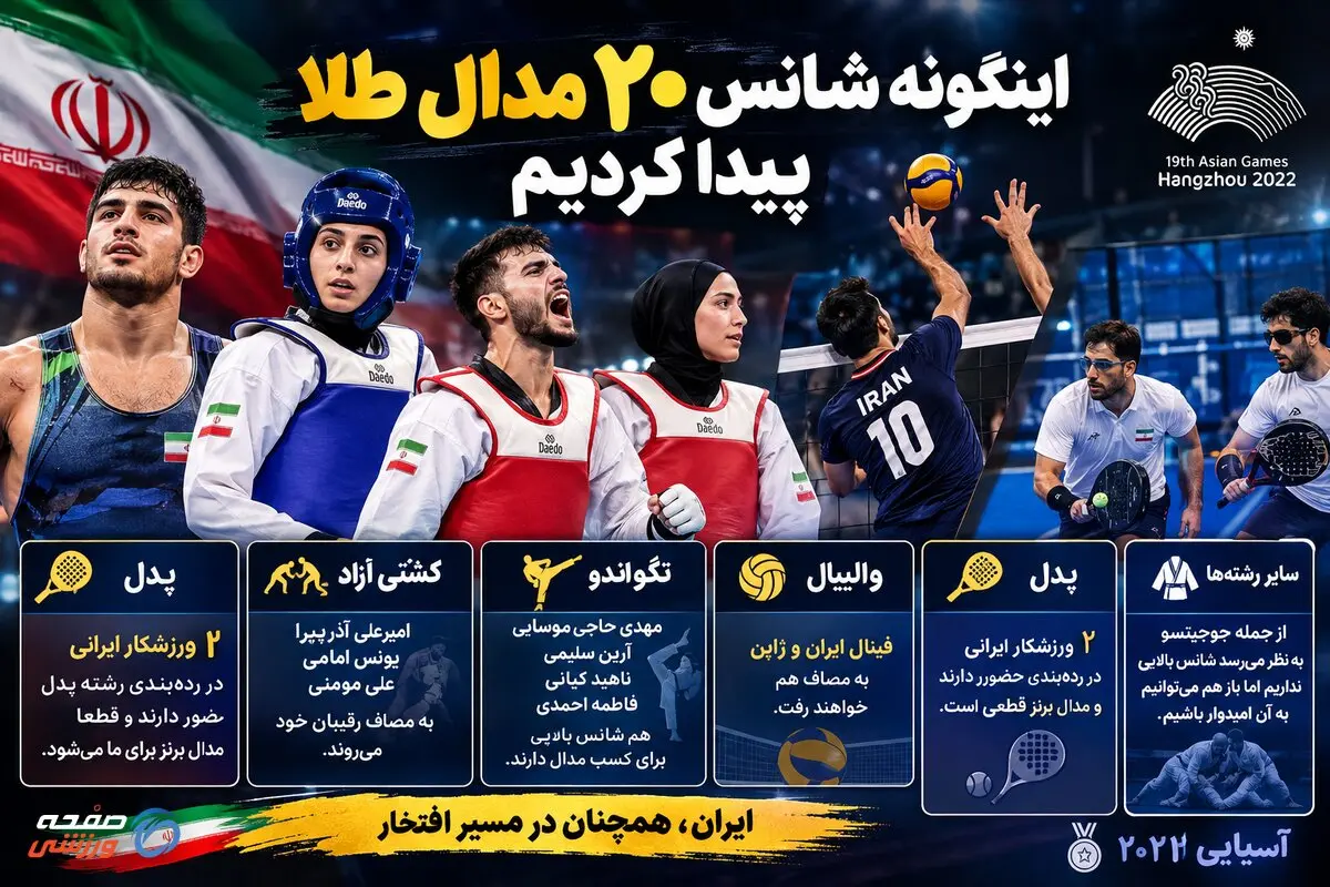 این‌گونه شانس ۲۰ مدال طلا پیدا کردیم