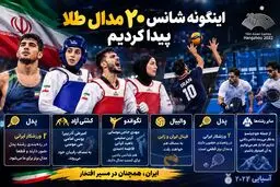 این‌گونه شانس ۲۰ مدال طلا پیدا کردیم