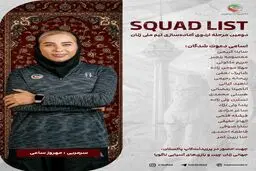 فهرست نهایی ملی‌پوشان تکواندوی زنان برای اردوی جدید رونمایی شد